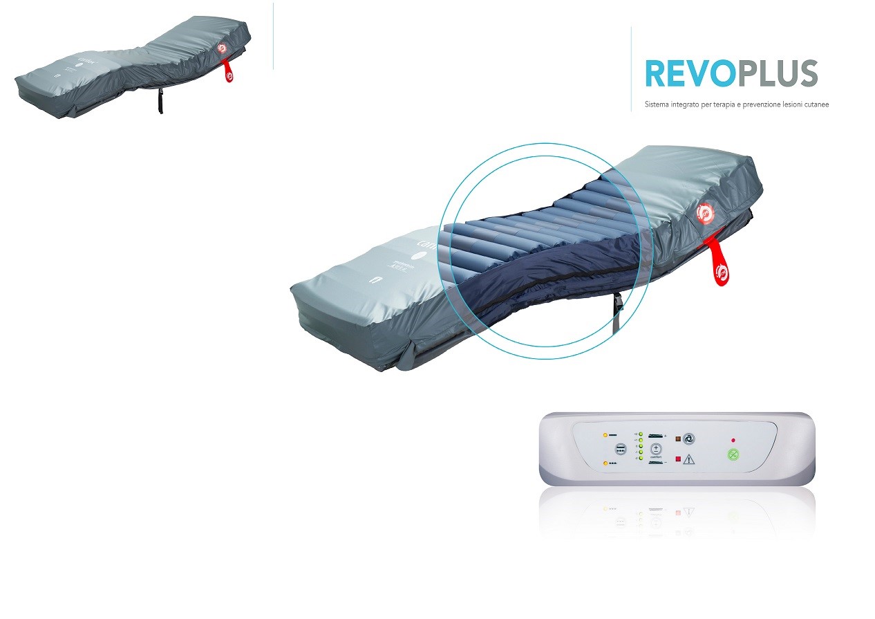 5revoplus
